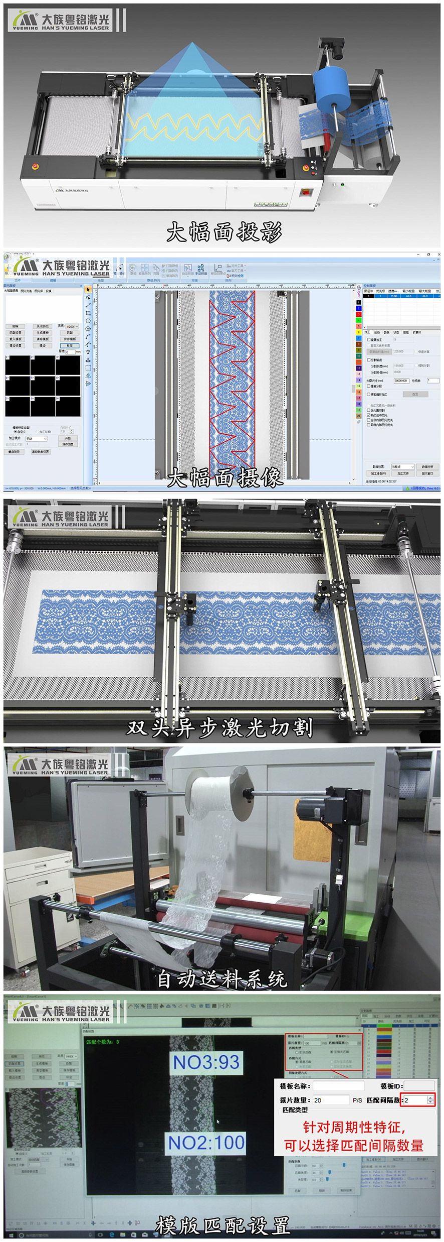 ��˿�����и�������ͶӰ��Ч�������Զ������������첽�и�ȹ�Чչʾ