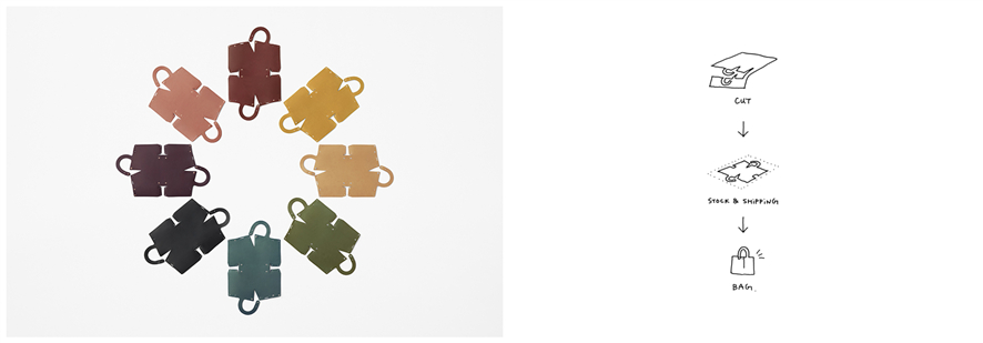 �ִ�ƴ�����ͼ