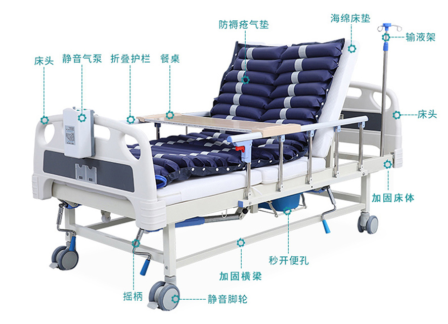 ҽԺ�չ˻�ʿ��