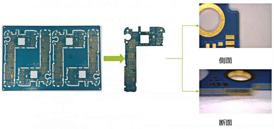 ob�羺��(�й���)���Ӿ���ƽ̨
