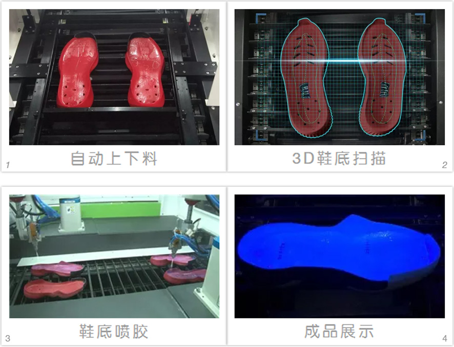 ob�羺��(�й���)���Ӿ���ƽ̨