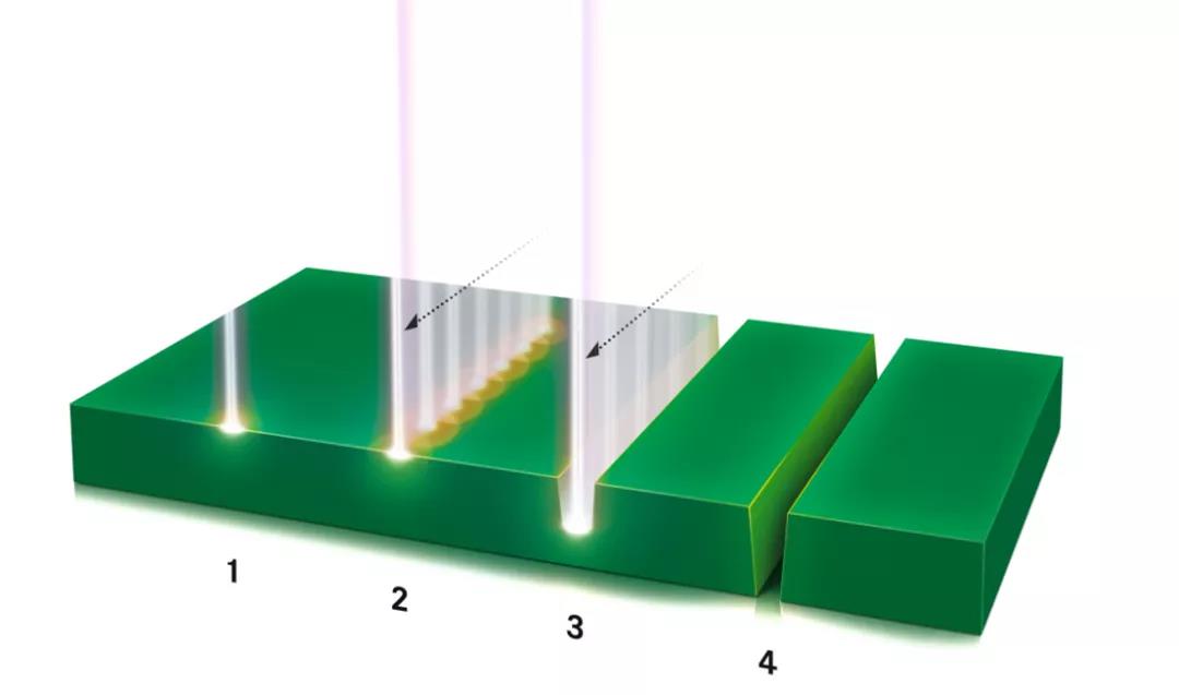 ob�羺��(�й���)���Ӿ���ƽ̨