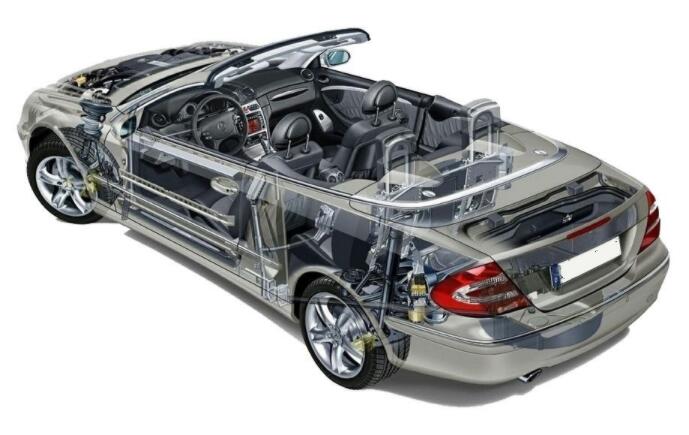 ���˼��⺸�ӻ�����������Ϊ�������б��ݻ���