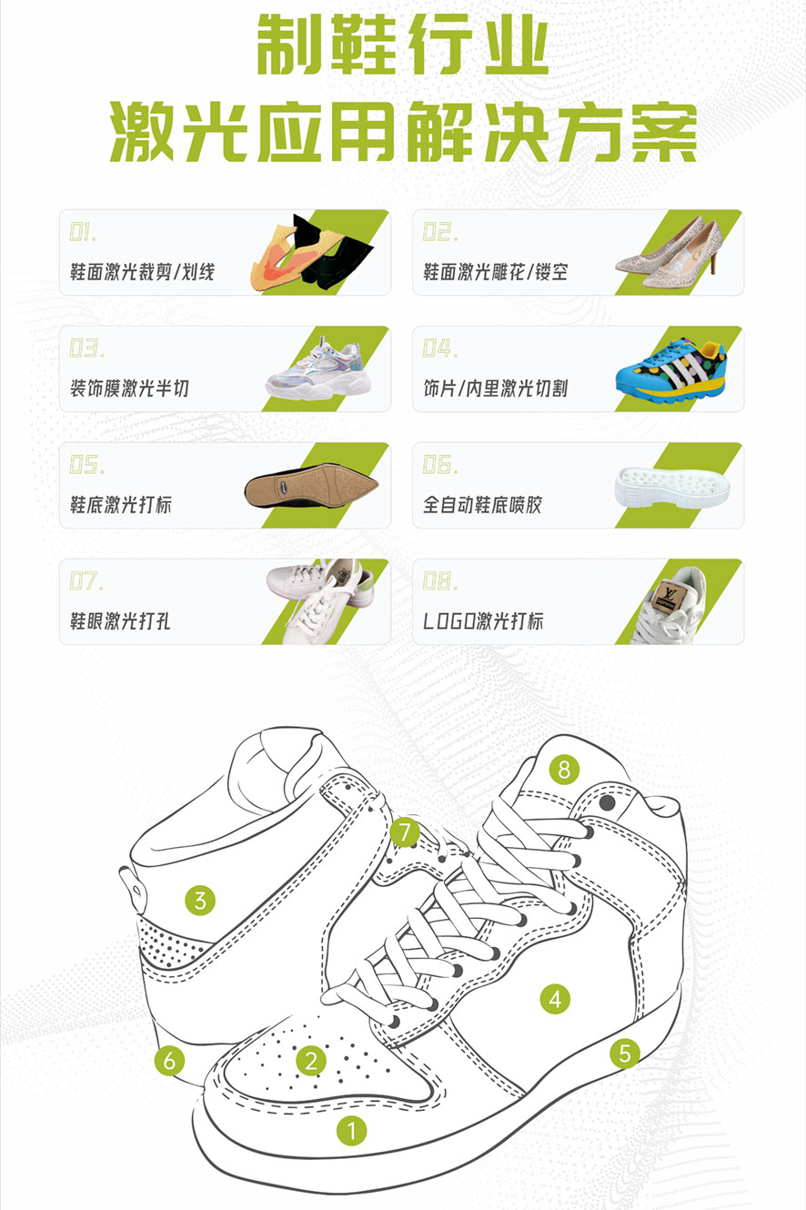 �ֳ�ֱ����ob�羺���ż��롰Ь�����ֻ�����װ�������ս������лᡱ