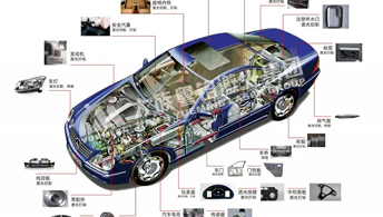 ob�羺��(�й���)���Ӿ���ƽ̨