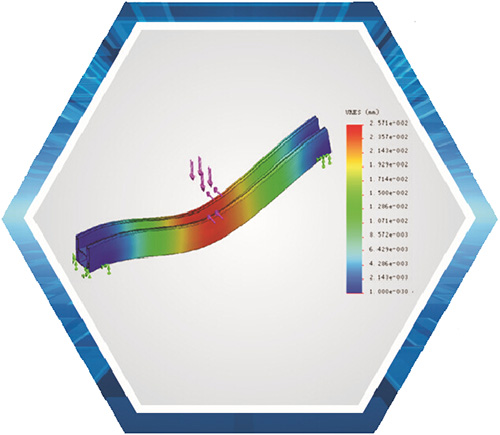 横梁结构有限元剖析