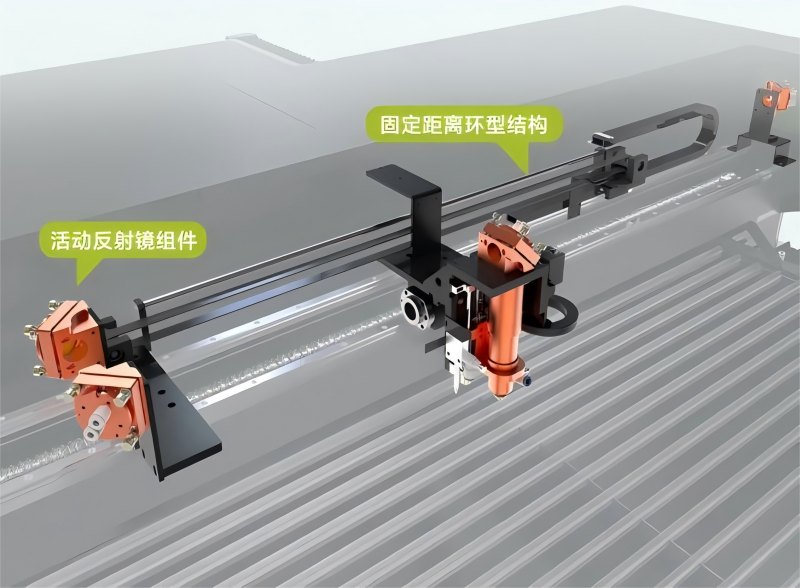 ob电竞·(中国游)电子竞技平台