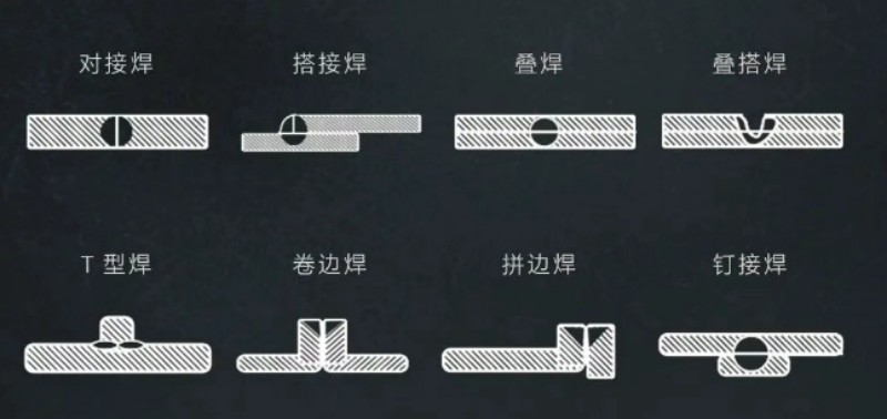 ob电竞·(中国游)电子竞技平台