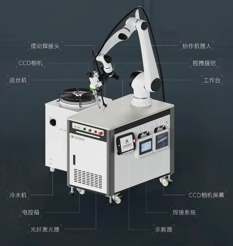 ob电竞·(中国游)电子竞技平台