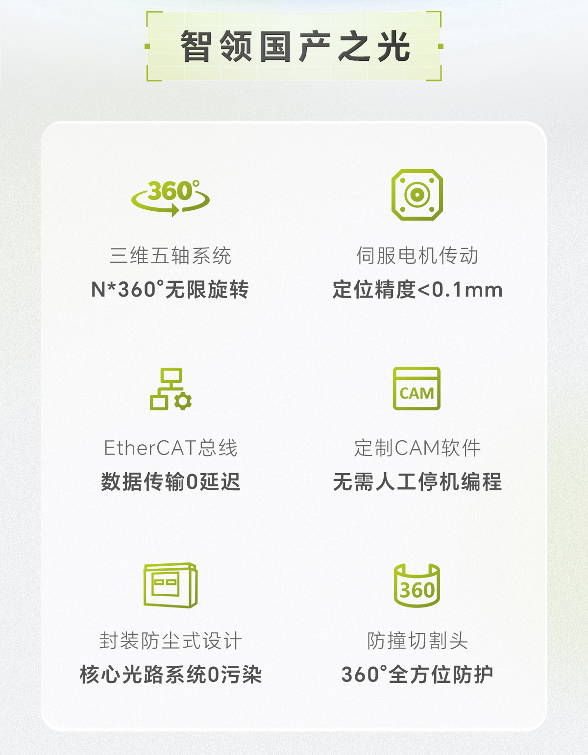 三维五轴激光切割机