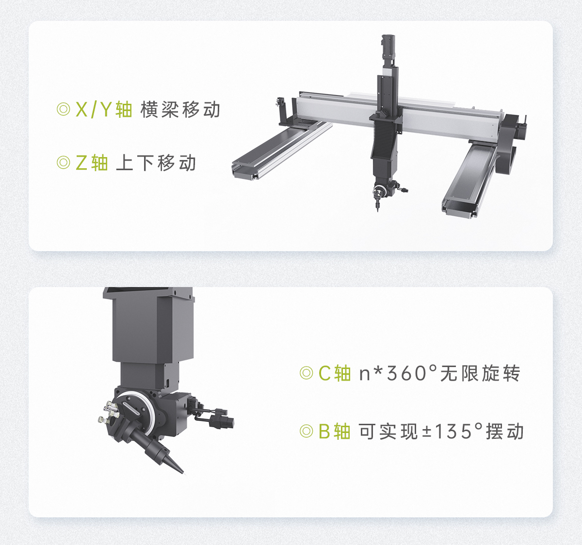 三维五轴激光切割机